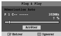 SAMSUNG CS-21Z30MH - Configuration - Plug & Play - 6