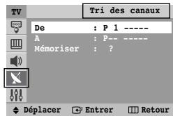 SAMSUNG CS-21Z30MH - Canal - Tri des canaux - 1