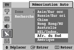 SAMSUNG CS-21Z30MH - Canal - Mémorisation Auto - 1