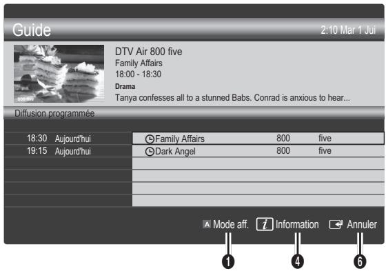 SAMSUNG UE-37C6000 - Utilisation de l'option Diffusion programmée - 1
