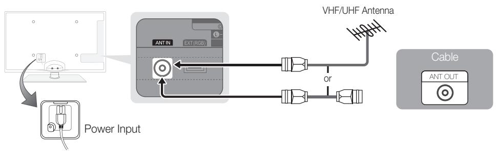 SAMSUNG UE-37C6000 - Connecting to an Antenna - 2