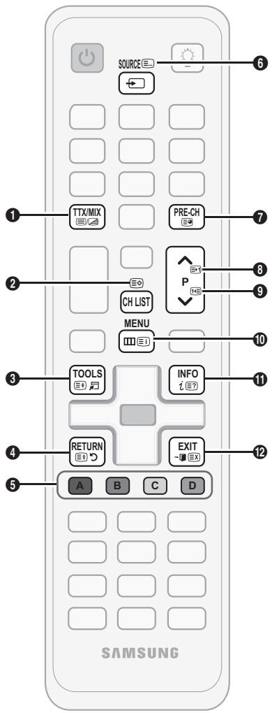 SAMSUNG UE-37C6000 - Videotext für Analogkanäle - 2