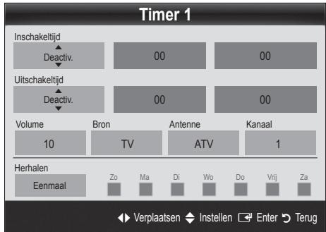 SAMSUNG UE-37C6000 - De In- / uitschakeltijd instellen - 1