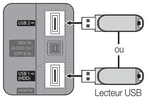 SAMSUNG UE-37C6000 - Connexion d'un périphérique USB - 1