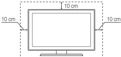 SAMSUNG UE-37C6000 - Sécurisation de l'espace d'installation - 1