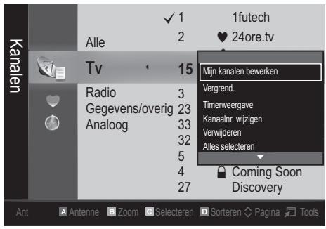 SAMSUNG UE-37C6000 - (in Kanaalbeheer) - 1