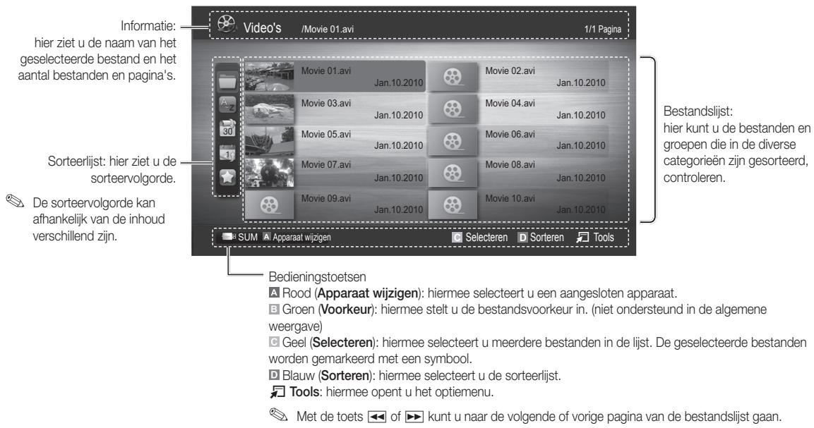 SAMSUNG UE-37C6000 - Schermweergave - 1