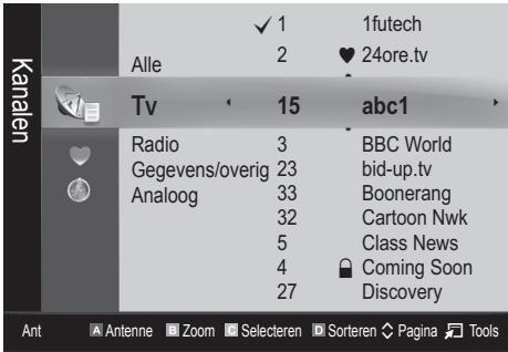 SAMSUNG UE-37C6000 - Kanaalbeheer - 1