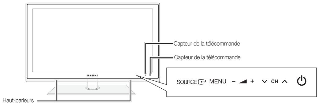 SAMSUNG UE-37C6000 - Présentation du panneau de configuration - 2