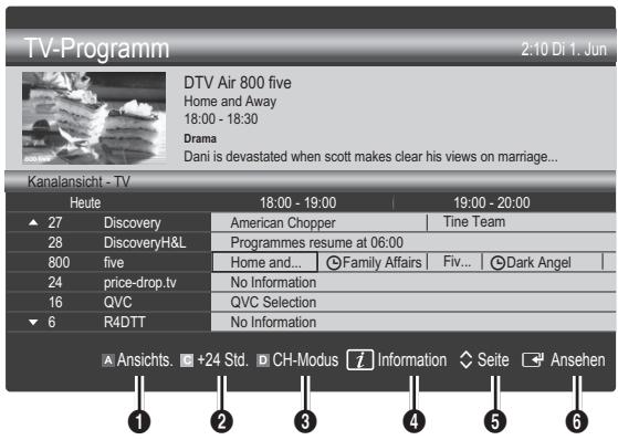 SAMSUNG UE-37C6000 - Verwenden der Kanalansicht - 1