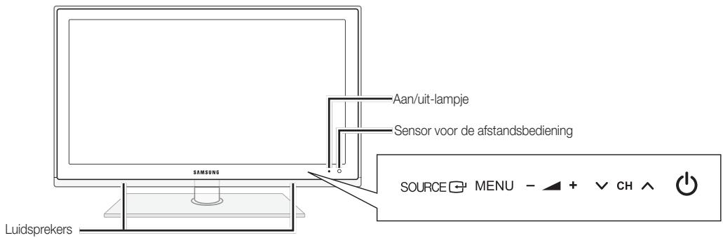 SAMSUNG UE-37C6000 - Overzicht van het bedieningspaneel - 2