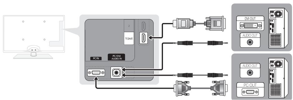 SAMSUNG UE-37C6000 - Utilisation d'un câble HDMI/DVI / D-Sub - 1