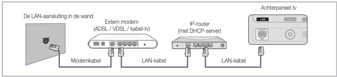 SAMSUNG UE-37C6000 - Aansluiten op een bekabeld netwerk - 2