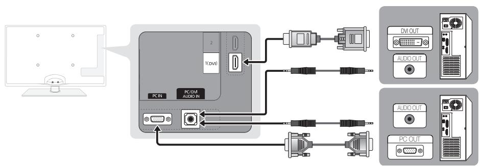 SAMSUNG UE-37C6000 - Using an HDMI/DVI Cable / a D-sub Cable - 1