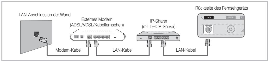 SAMSUNG UE-37C6000 - Verbindung mit einem Kabelnetzwerk herstellen - 2