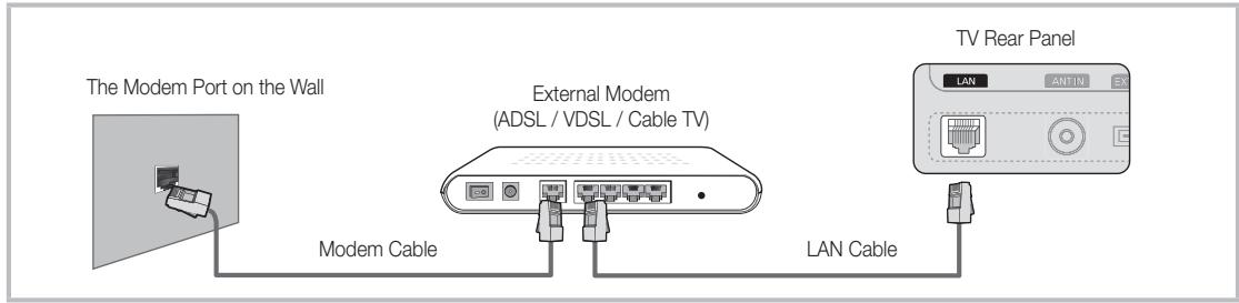 SAMSUNG UE-37C6000 - Connecting to a Wired Network - 1