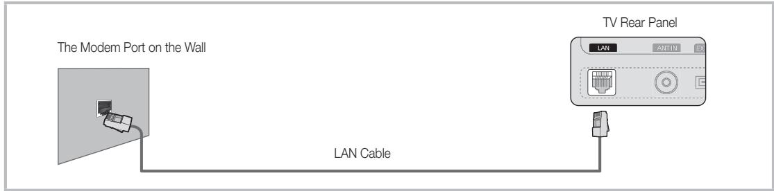 SAMSUNG UE-37C6000 - Connecting to a Wired Network - 3