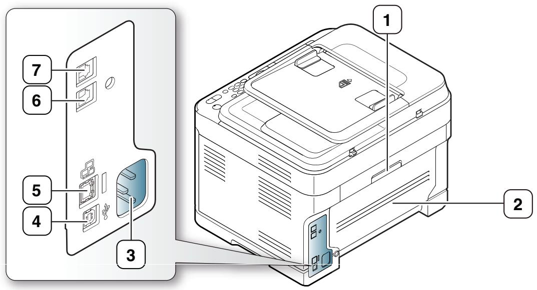 SAMSUNG CLX-3185FW - Vue avant - 6
