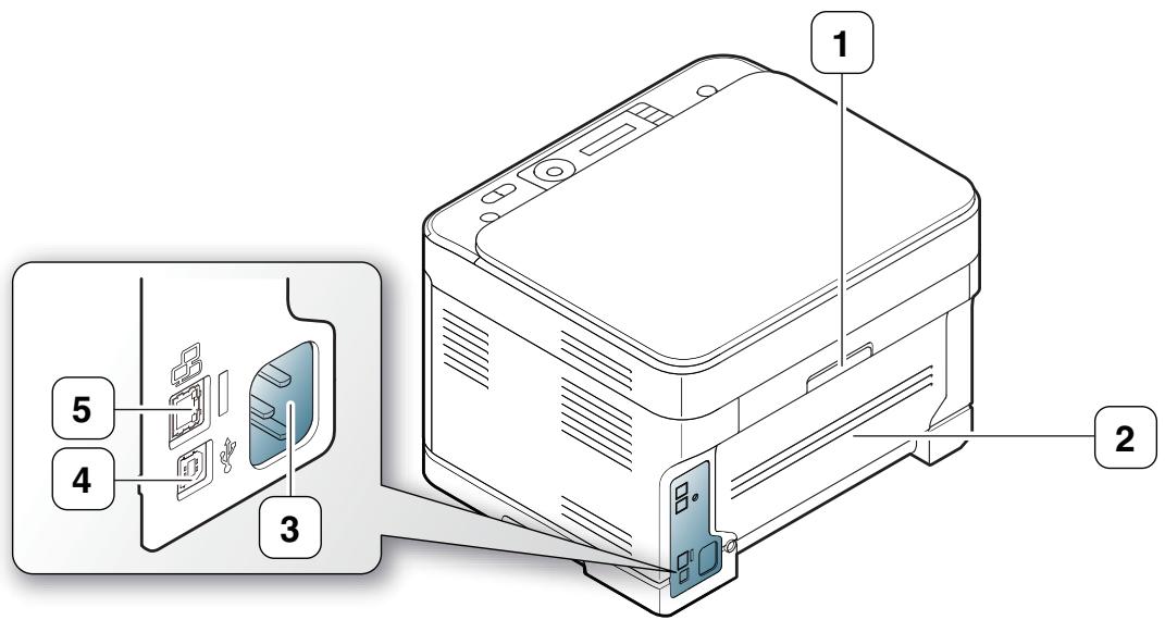 SAMSUNG CLX-3185FW - Vue avant - 4