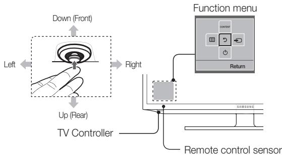 SAMSUNG UE-19ES4000 - Using the TV's Controller (Panel Key) - 1