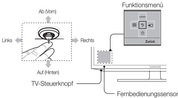 SAMSUNG UE-19ES4000 - Verwenden der Bedieneinheit des Fernsehers (Tasten) - 5