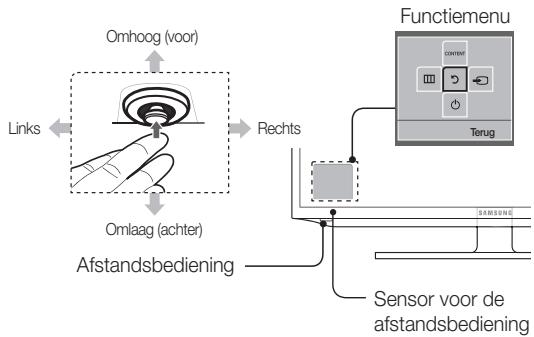 SAMSUNG UE-19ES4000 - De controller op de tv gelebruiken - 1