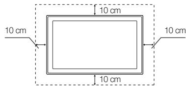 SAMSUNG UE32F4000AW - Messa in sicurezza della posizione di installatione - 5
