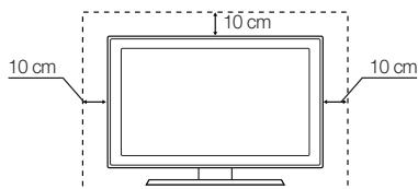 SAMSUNG UE32F4000AW - Absichern des Aufstellbereichs - 1