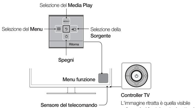 SAMSUNG UE32F4000AW - Uso del Controller TV (tasto pannello) - 1