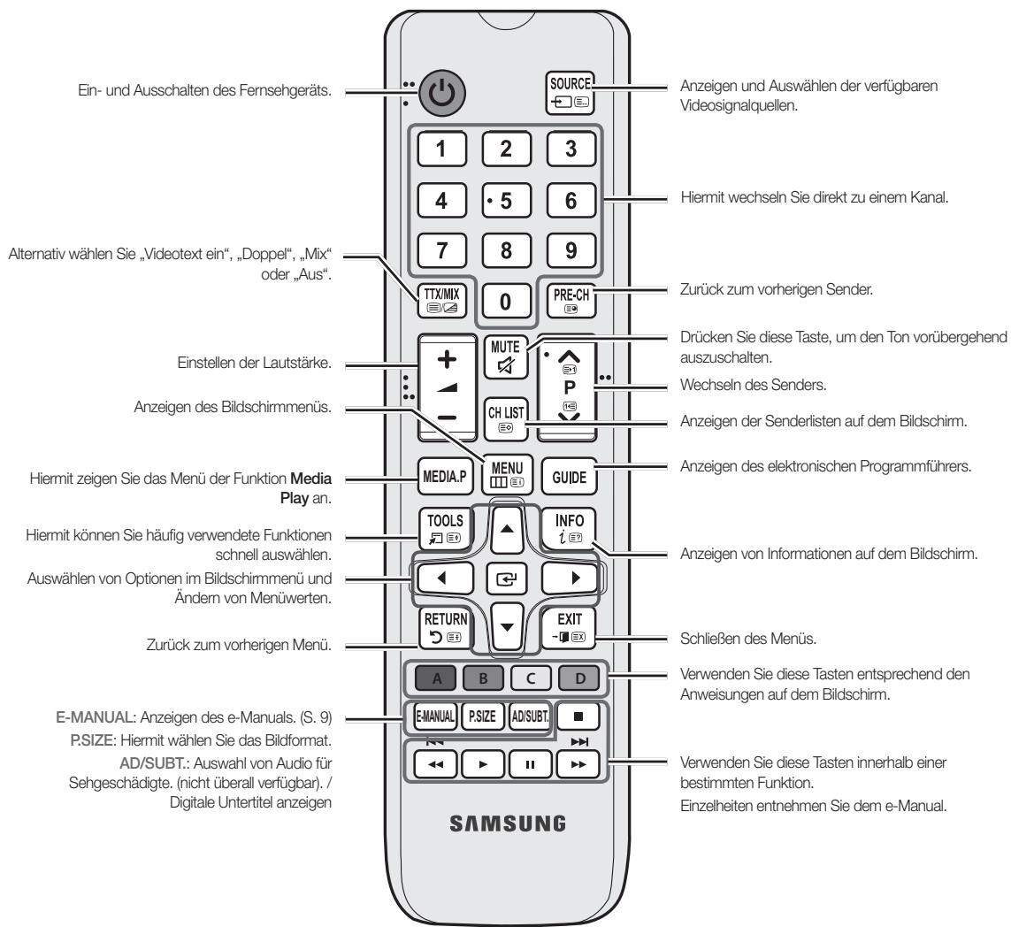SAMSUNG UE32F4000AW - Fernbedienung - 2