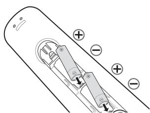 SAMSUNG UE32F4000AW - Fernbedienung - 4