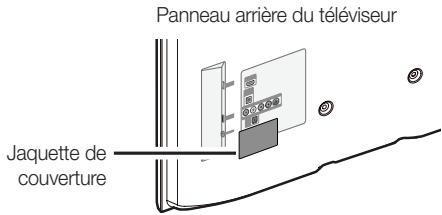 SAMSUNG UE32F4000AW - Avertissements de la jaquette de couverture - 2