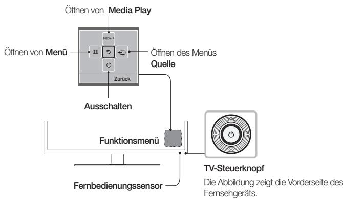SAMSUNG UE32F4000AW - Verwendendes Bedienfelds für den Fernseher (Bedienfeldtasten) - 1