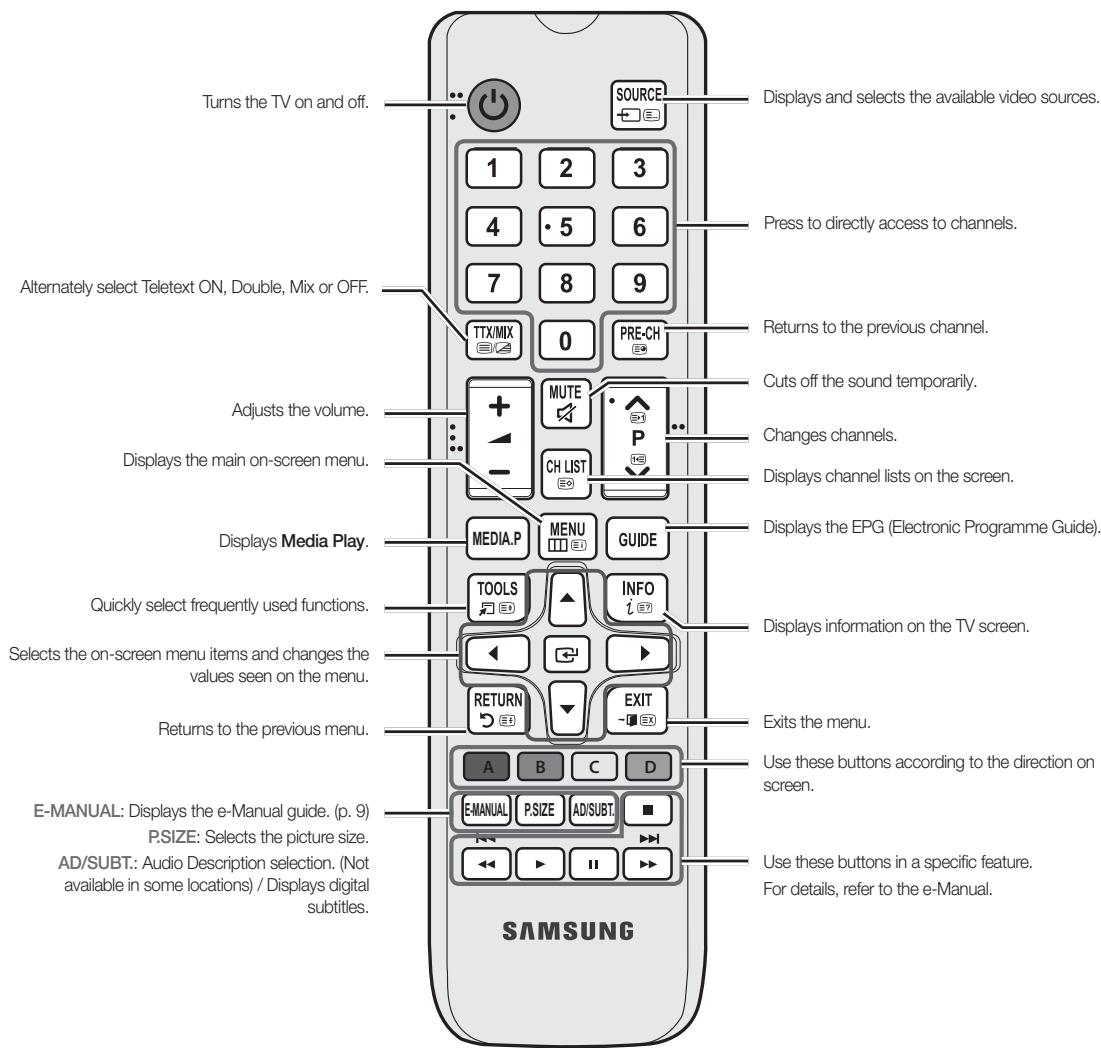 SAMSUNG UE32F4000AW - Viewing the Remote Control - 2