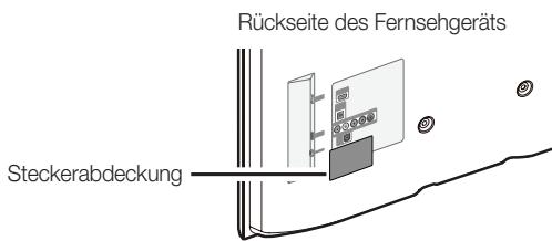 SAMSUNG UE32F4000AW - Warnhinweise zur Steckerabdeckung - 2