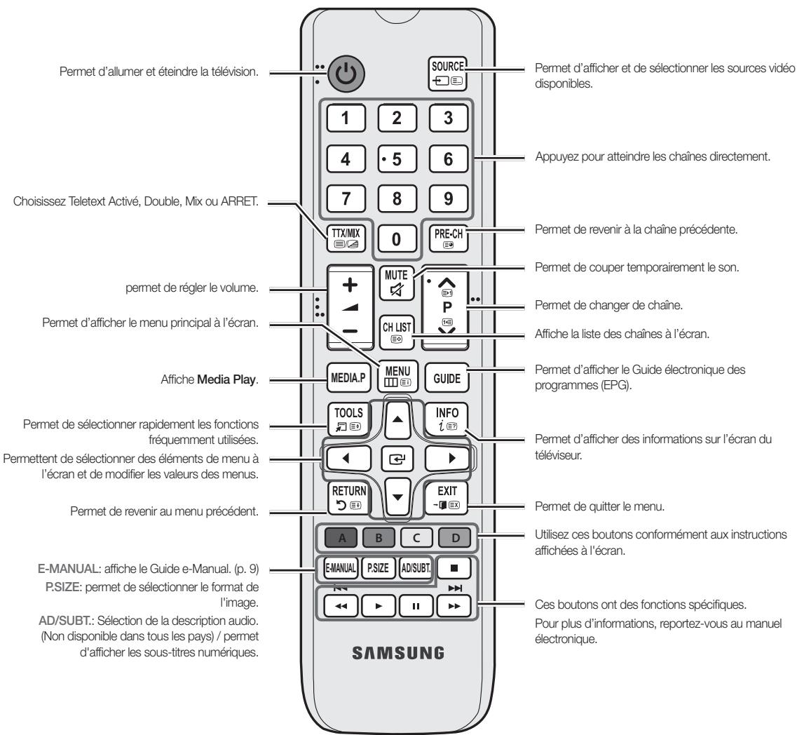 SAMSUNG UE32F4000AW - Présentation de la télécommande - 2