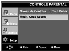 CONTROLE PARENTAL Niveau de Contrôle : Tout Public Modif. Code Secret Menu Title Menu Function Setup Enter Return Menu