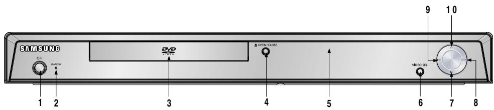 SAMSUNG φ/φ DVO OPEN/CLOSE 1 2 3 4 5 6 7 8 9 10 VIDEO SEL.