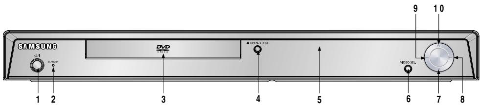 SAMSUNG φ-I STANDARD DVD OPEN/CLOSE 1 2 3 4 5 6 7 8 9 10 MODO SIL