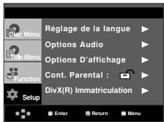 Reglage de la langue Options Audio Options D'affichage Cont. Parental : DivX(R) Immatriculation Setup Enter Return Menu