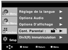 Dirc Menu Title Menu Function Setup Réglage de la langue Options Audio Options D'affichage Cont. Parental : DivX(R) Immatriculation Enter Return Menu