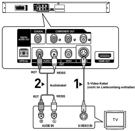 SAMSUNG DVD-HD870 - 4 - 1