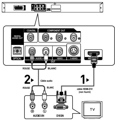 SAMSUNG DVD-HD870 - 3 - 1