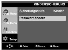KINDERSICHERUNG Sicherungsstufe :Kinder Password ändern Menu Setup Enter Return Menu