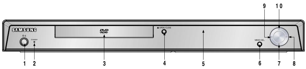 SAMSUNG 1 2 3 4 5 6 7 8 9 10 DVD OPEN/CLOSE VIDEO SEL