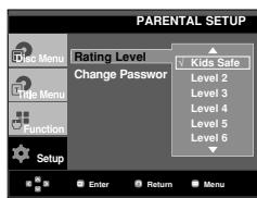 PARENTAL SETUP Rating Level Change Password Kids Safe Level 2 Level 3 Level 4 Level 5 Level 6 Setup Enter Return Menu