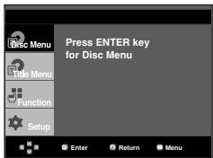 Press ENTER key for Disc Menu