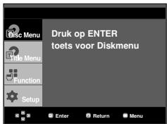 Druk op ENTER toets voor Diskmenu