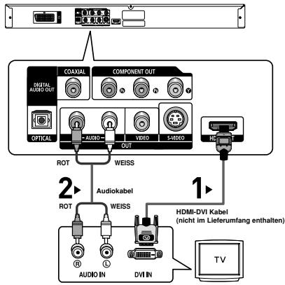 SAMSUNG DVD-HD870 - 3 - 1