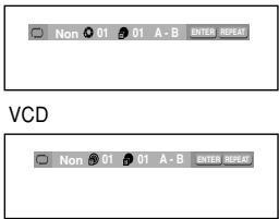 Non 01 01 A-B ENTER (REPEAT) VCD Non 01 01 A-B ENTER (REPEAT)